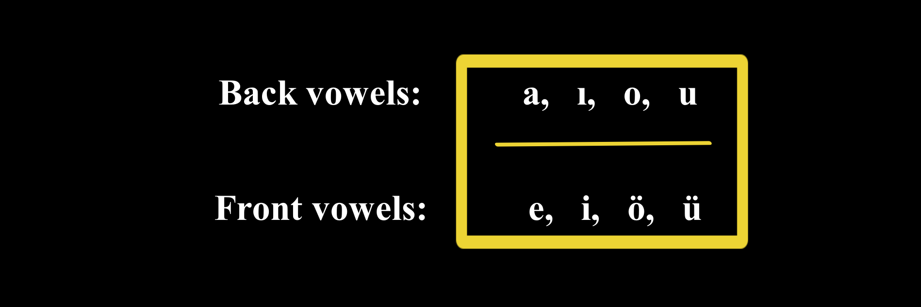 Turkish Vowel Harmony - Benswritting Benswritting