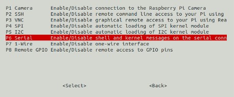 RaspberryPi Serial2 1